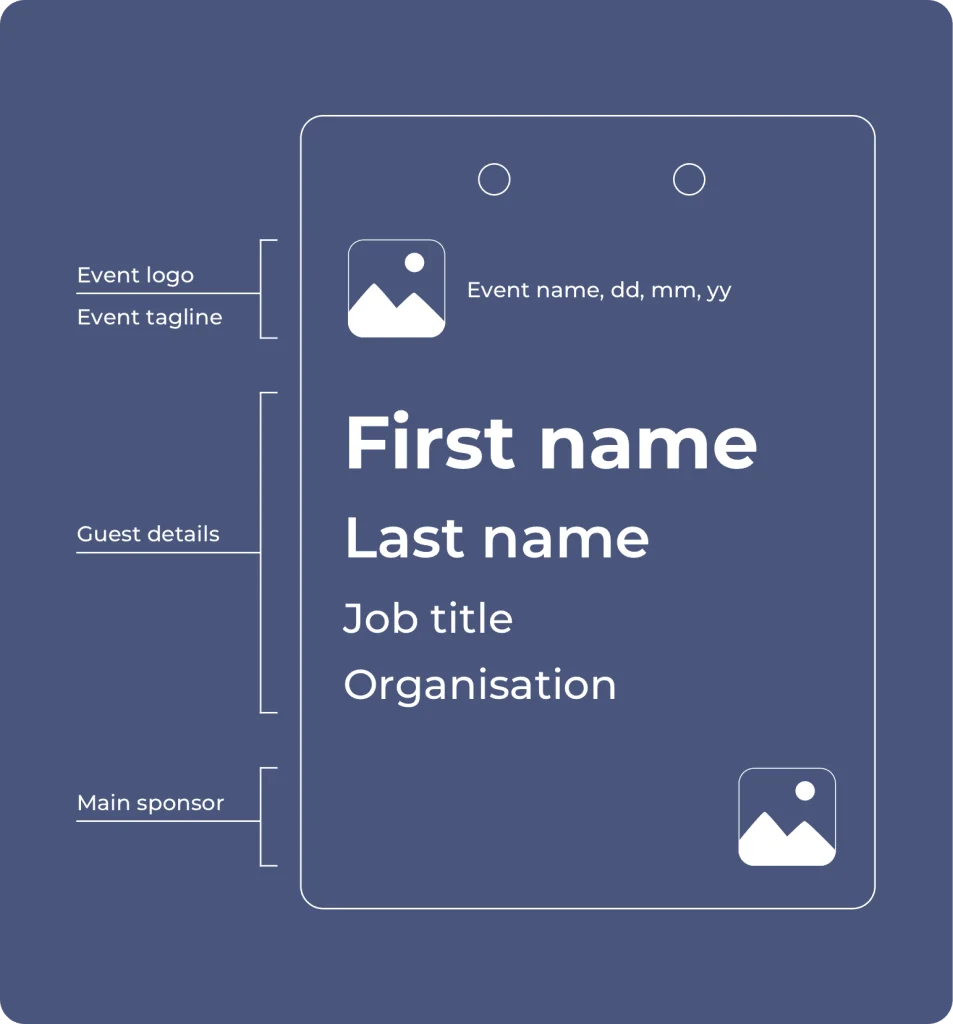 name tag hierarchy wireframe