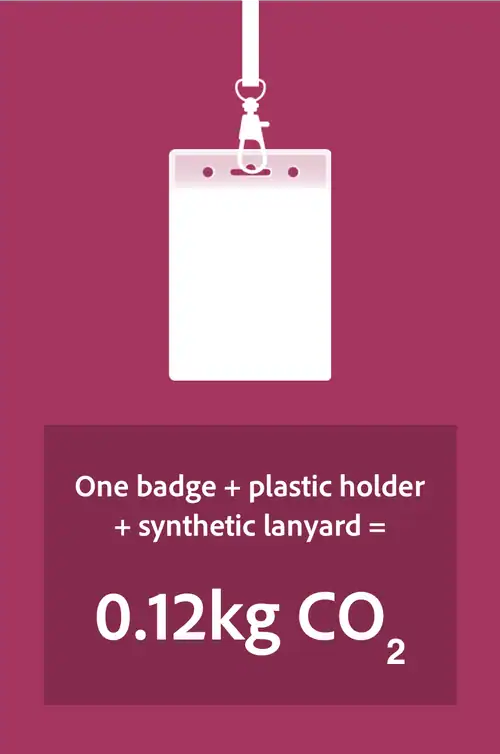 Impact of conference name tags on event sustainability – comparing plastic vs seed paper badges