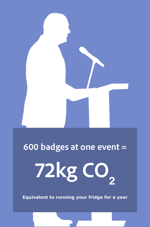 Eco friendly event badges impact – recycled paper and plantable seed name tags at Australian conferences