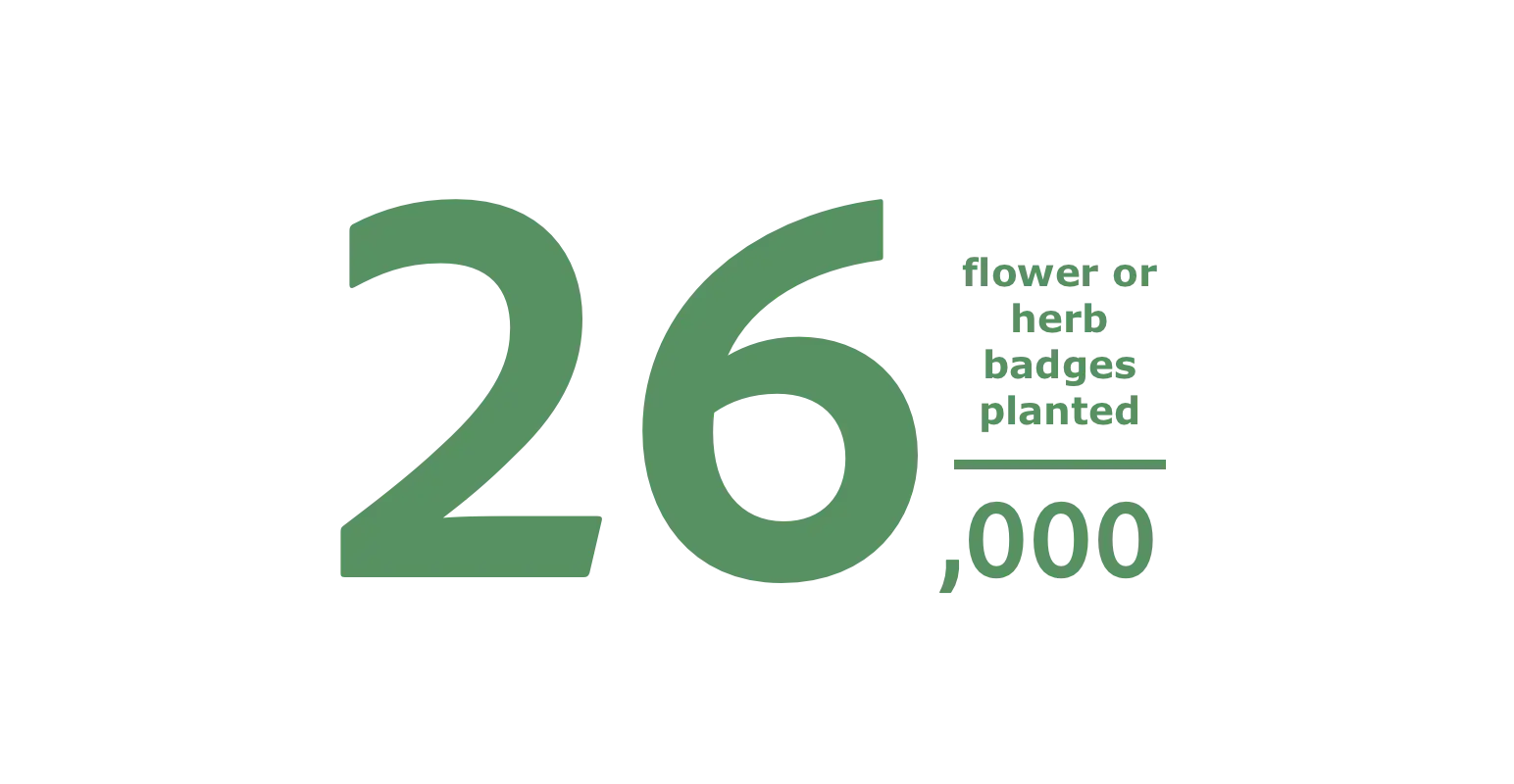 flower herb badges planted