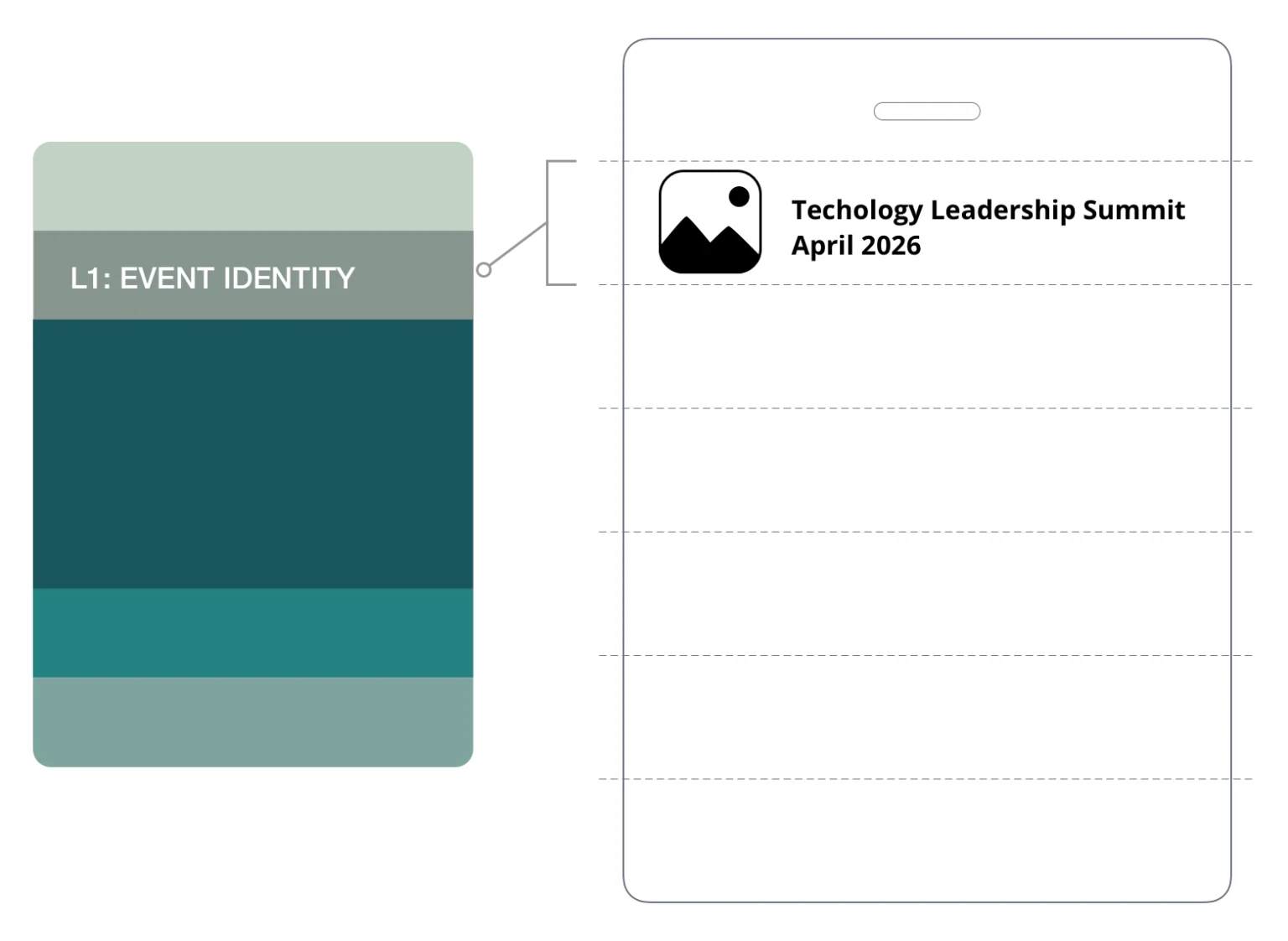 Conference badge design showing event identity section with logo and branding contained in a defined zone without competing with attendee name