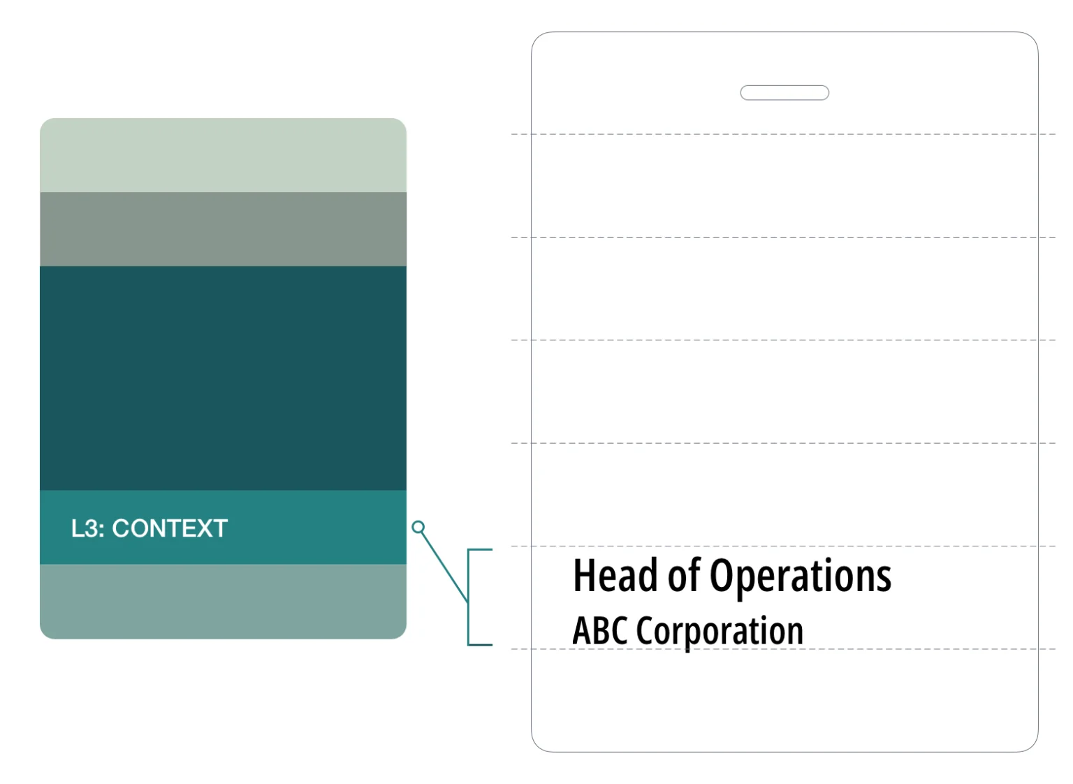 Event name badge design showing job title and organisation placed beneath the name with smaller size and lighter hierarchy for readability