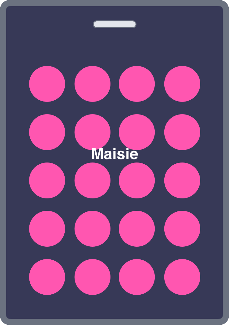Crowded layouts