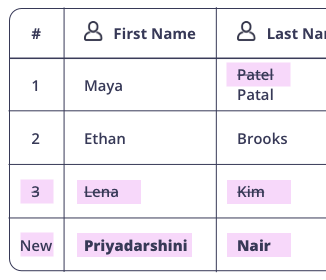 Guest list changes in a conference badge spreadsheet including attendee additions, name corrections and last minute updates before production