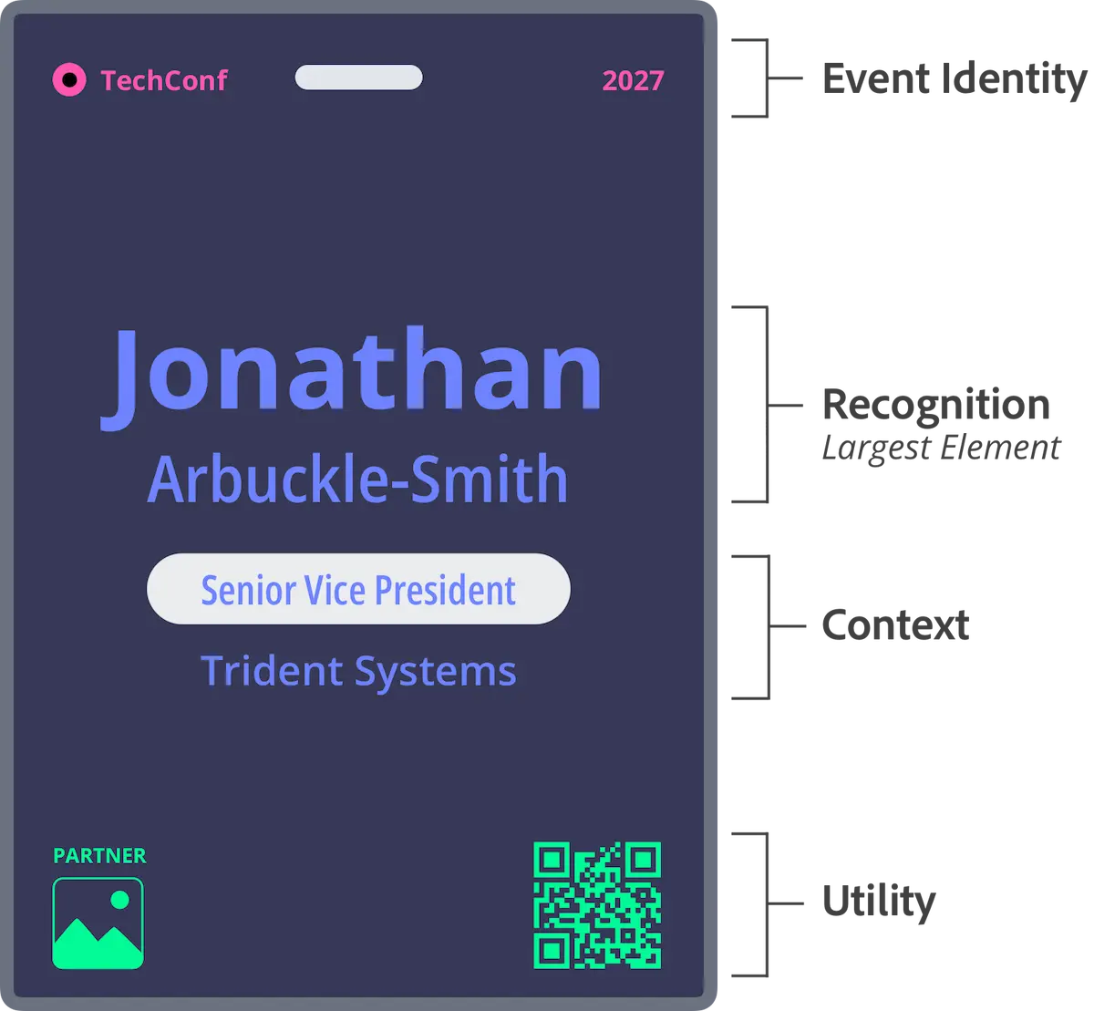 Font size for conference name tag — badge design best practices for visual hierarchy