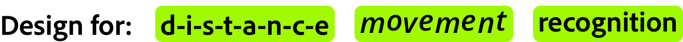 Design for distance, movement, and recognition — conference name tag test