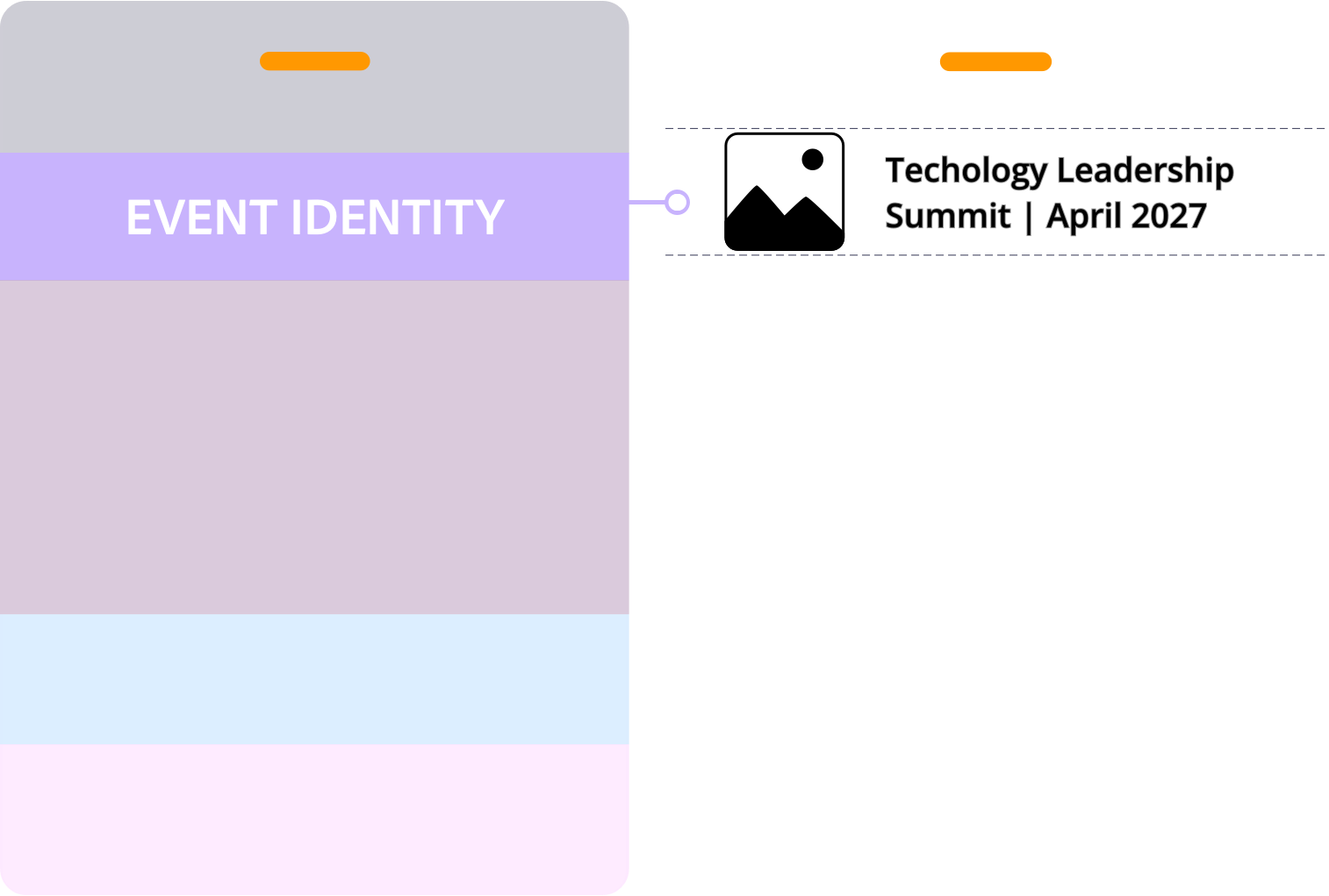 Event identity layer badge layout